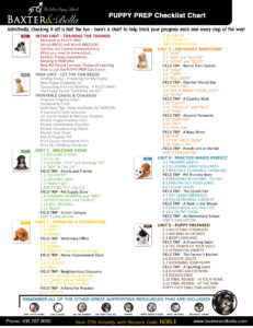 Puppy Prep Checklist